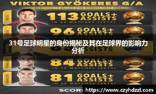 31号足球明星的身份揭秘及其在足球界的影响力分析